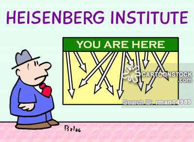Heisenberg Institute: You are here.